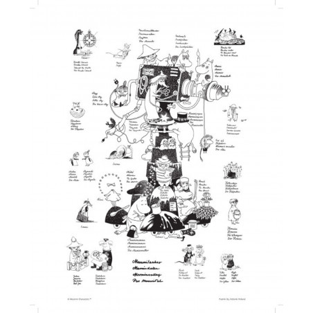 Moomin Poster Characters of Moomin Valley 50 x 70 cm Putinki